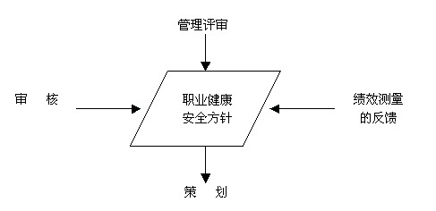 OHSAS18001JC