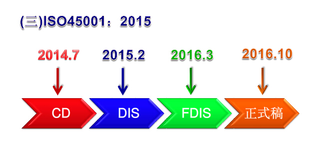 ISO45001wϵJC